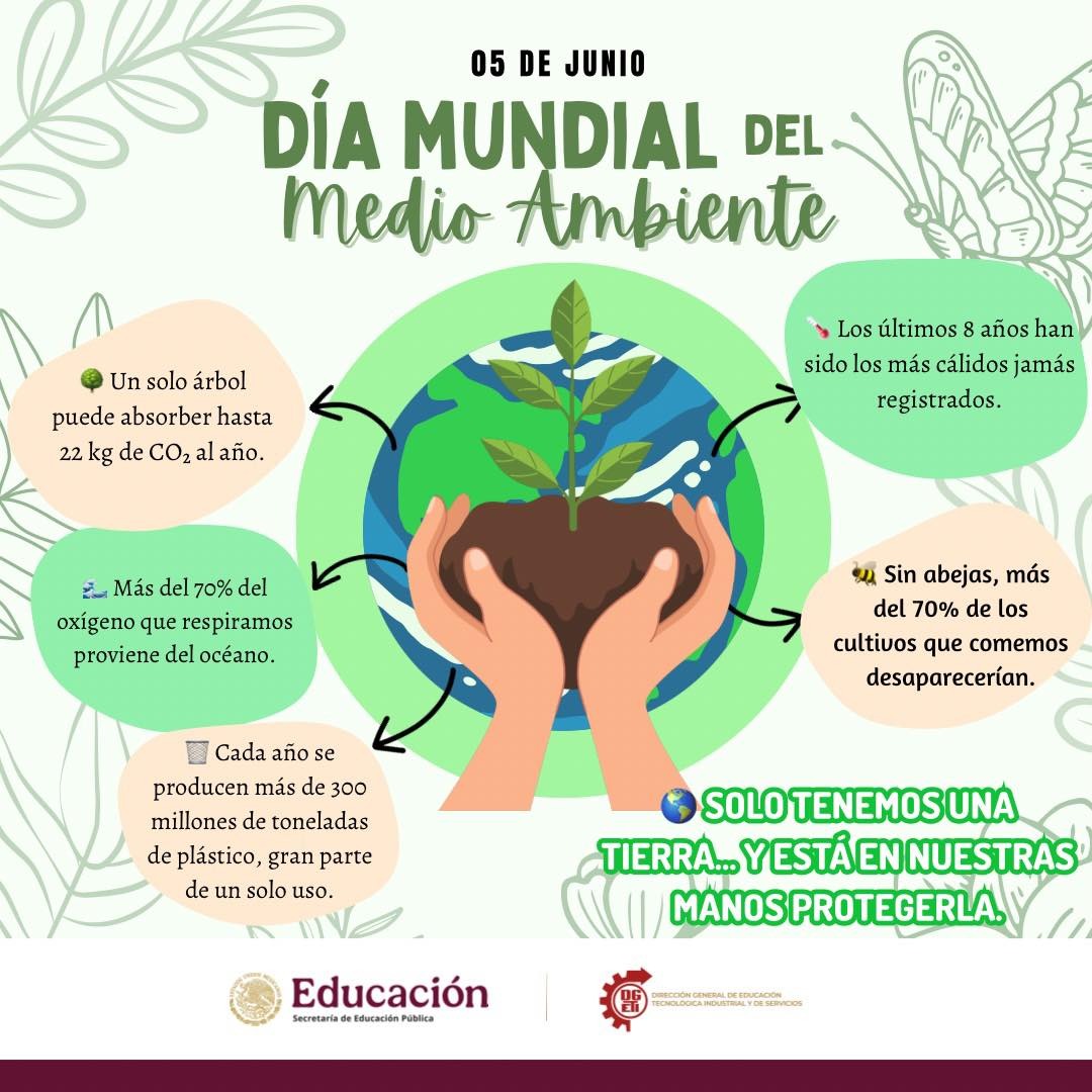 CBTis - 🌍💚 5 de junio – Día Mundial del Medio Ambiente 💚🌍 Hoy, 5 de ...