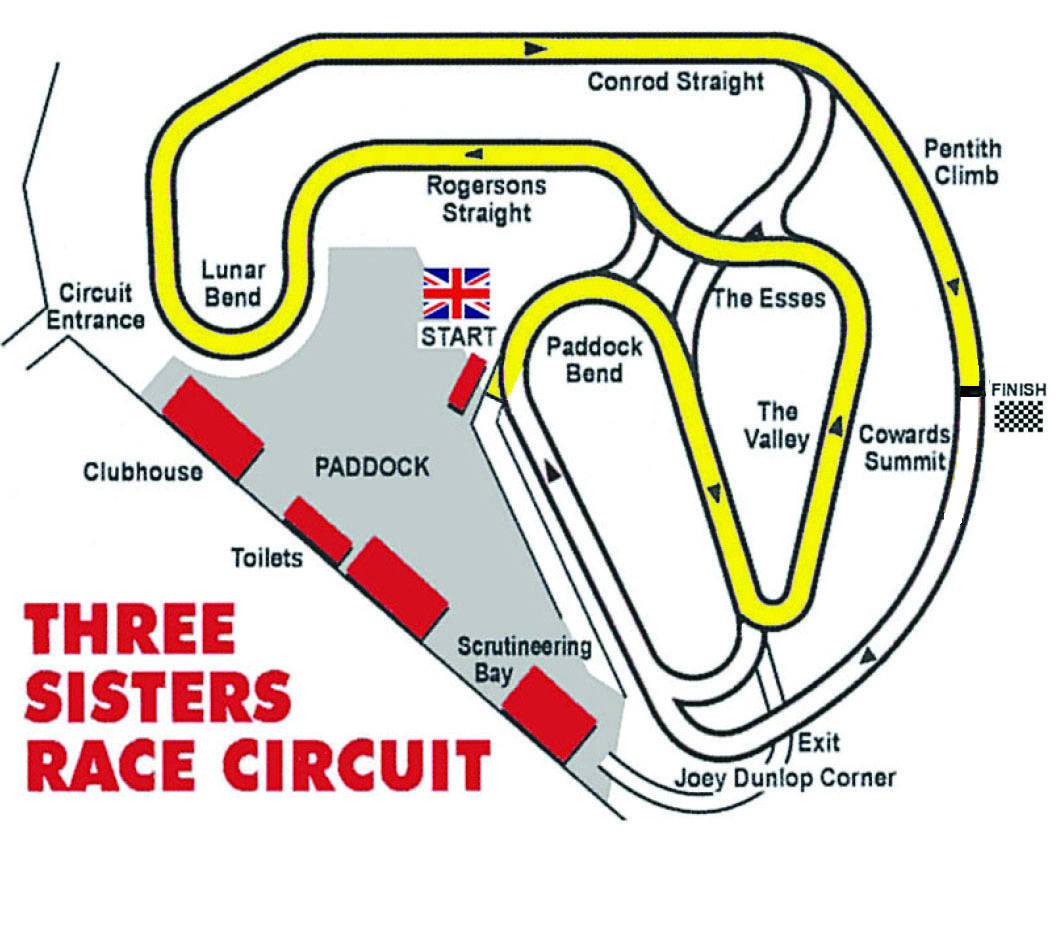 Th... - Hillclimb & Sprint with the Midland Speed Championship | Facebook