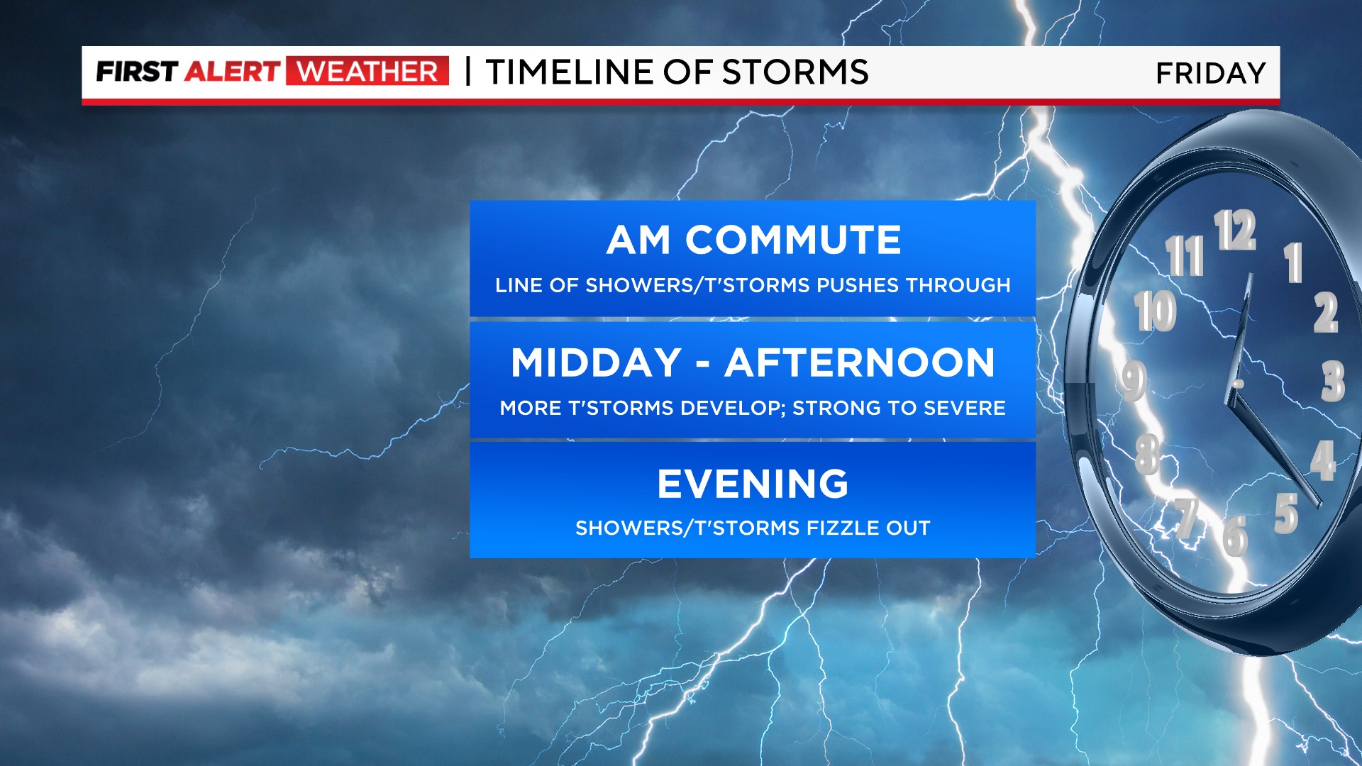 CBS - Red Alert Day: Our First Alert Weather team is tracking ...
