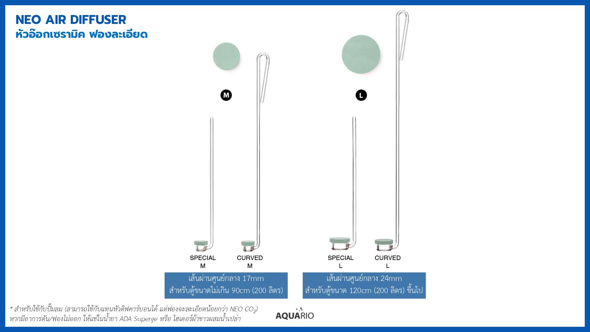 [#Upgrade] Aquario Neo Air Diffuser... - Aquario Thailand | Facebook