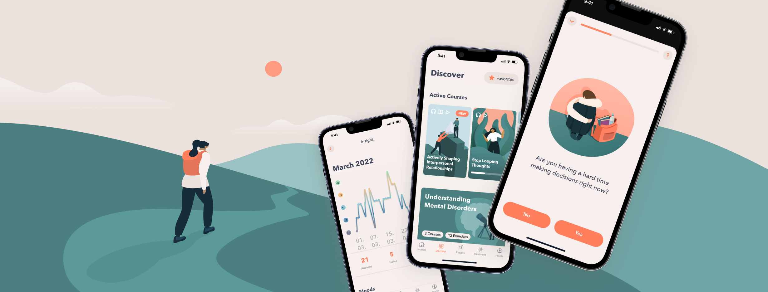 MindDoc (INT)