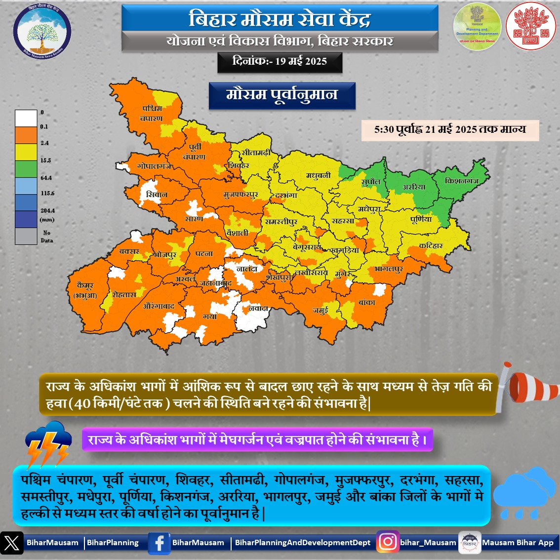Planning & Development Dept,Government of Bihar | Facebook