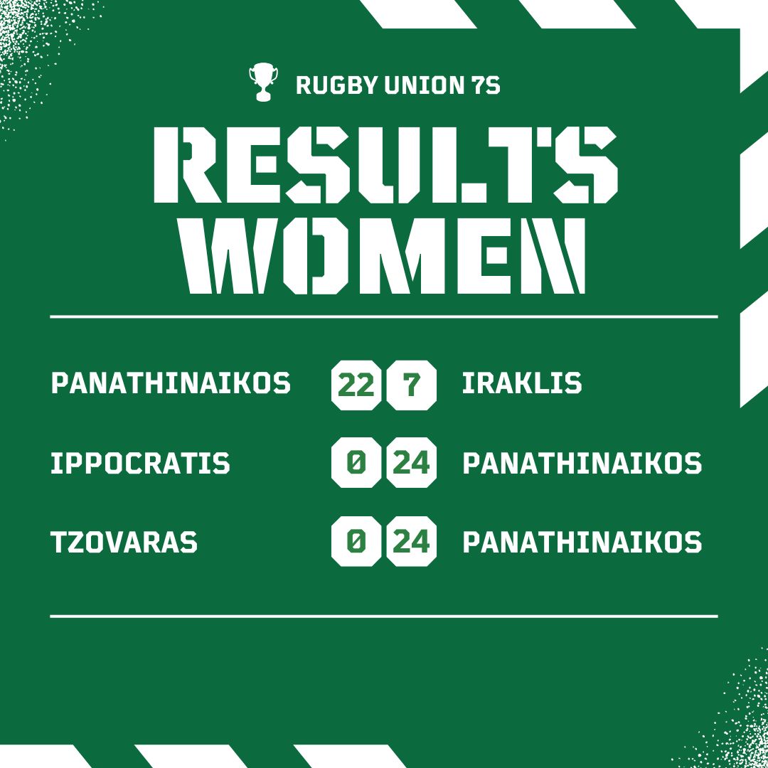 Women's rugby Greece