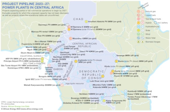 African Energy - This map shows the 2.4GW of power... | Facebook