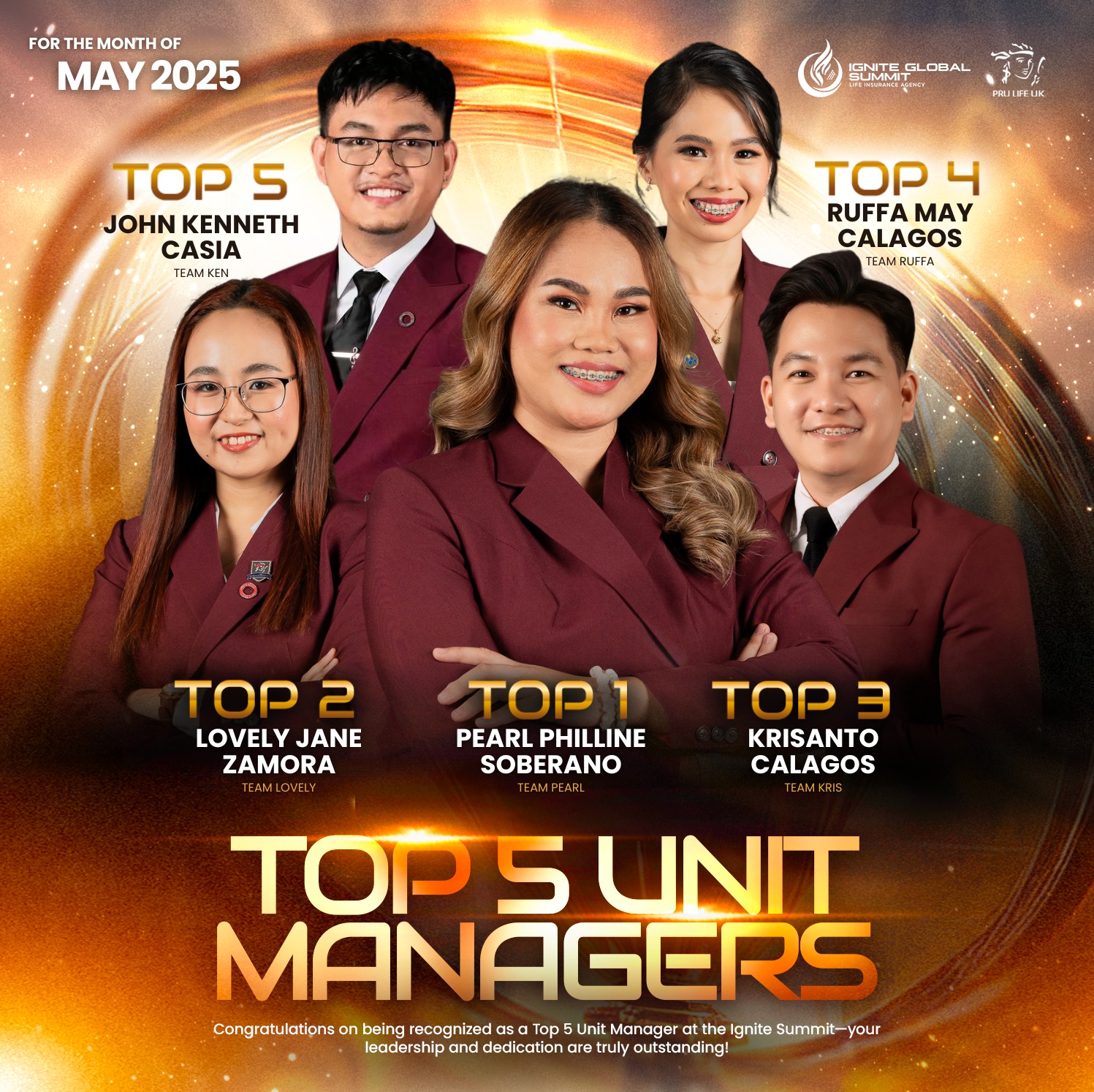 Ignite Global Summit Life Insurance Agency | Makati