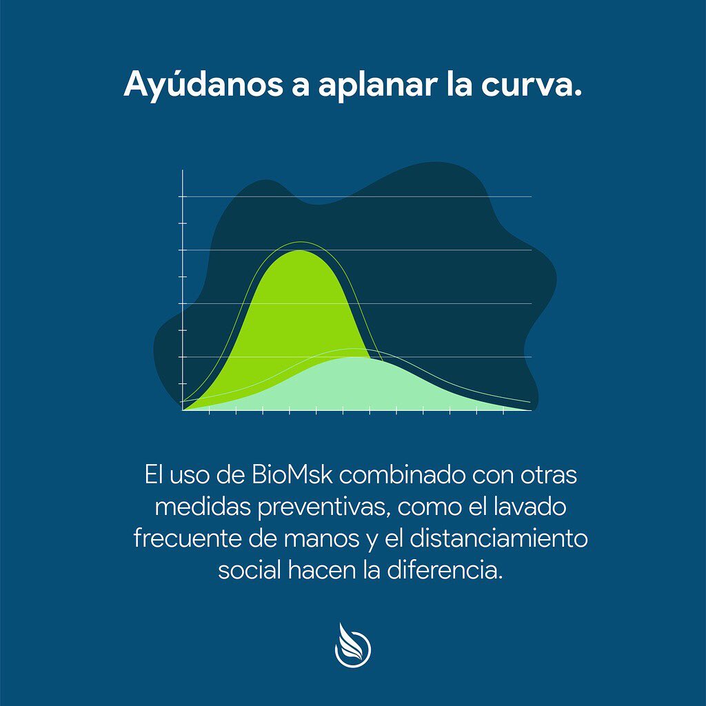 El uso correcto de tu cubrebocas... - Arcángel de la Salud