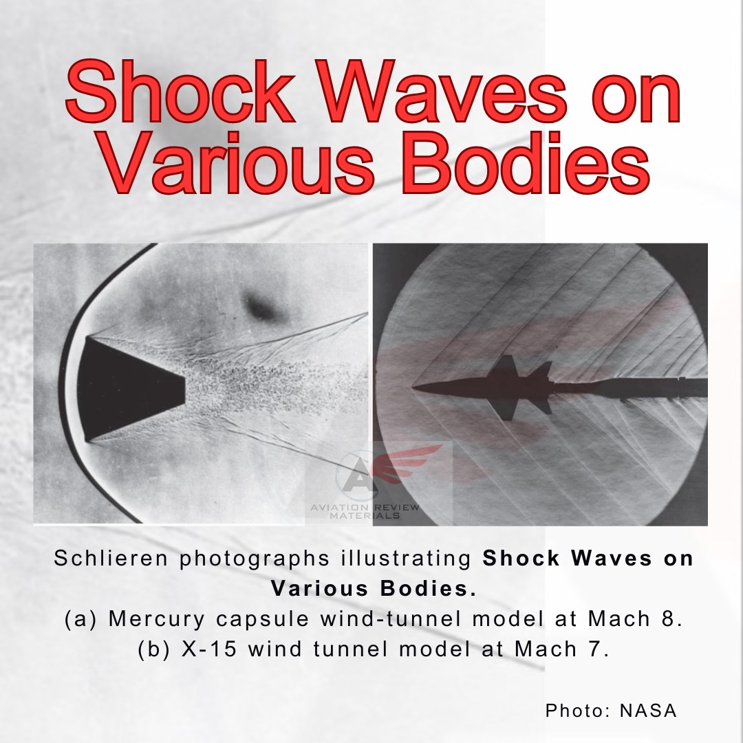 Aviation Review Materials - Changes in a shock wave cause light rays to ...