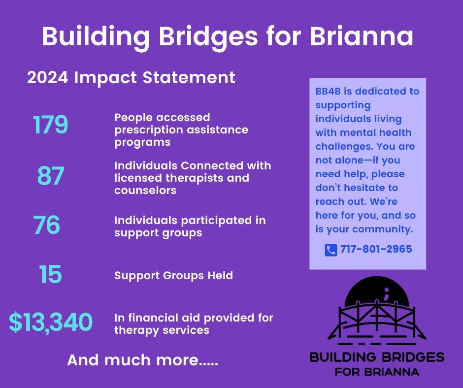 Building Bridges For Brianna | Dallastown PA