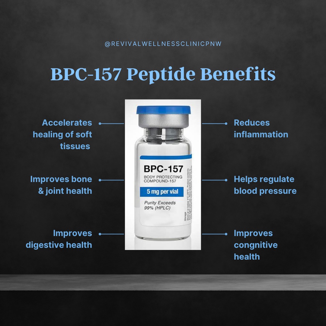 bpc-157 blood pressure BPC 157 💪 