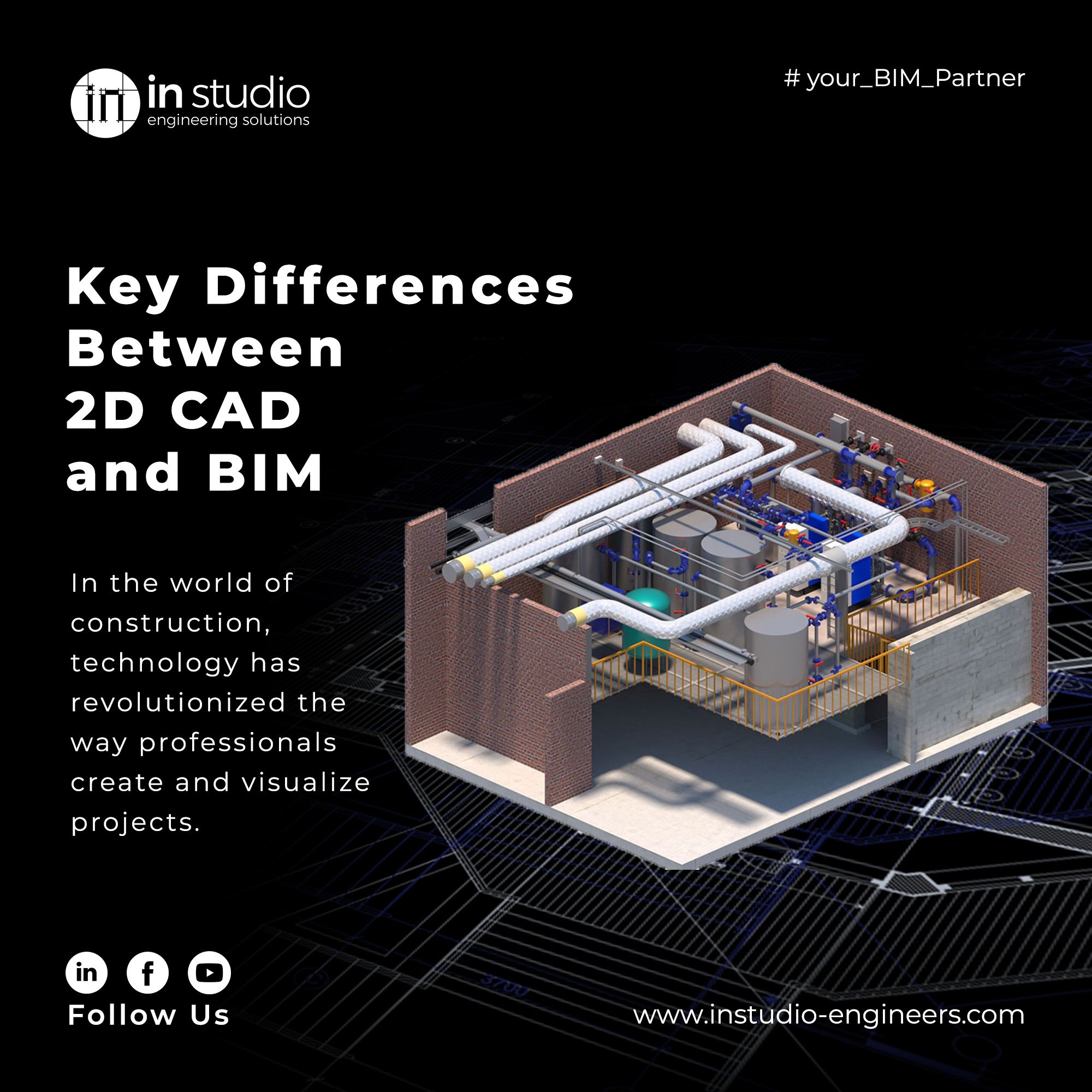 In - Title: Key Differences Between 2D CAD and BIM: A Comprehensive ...