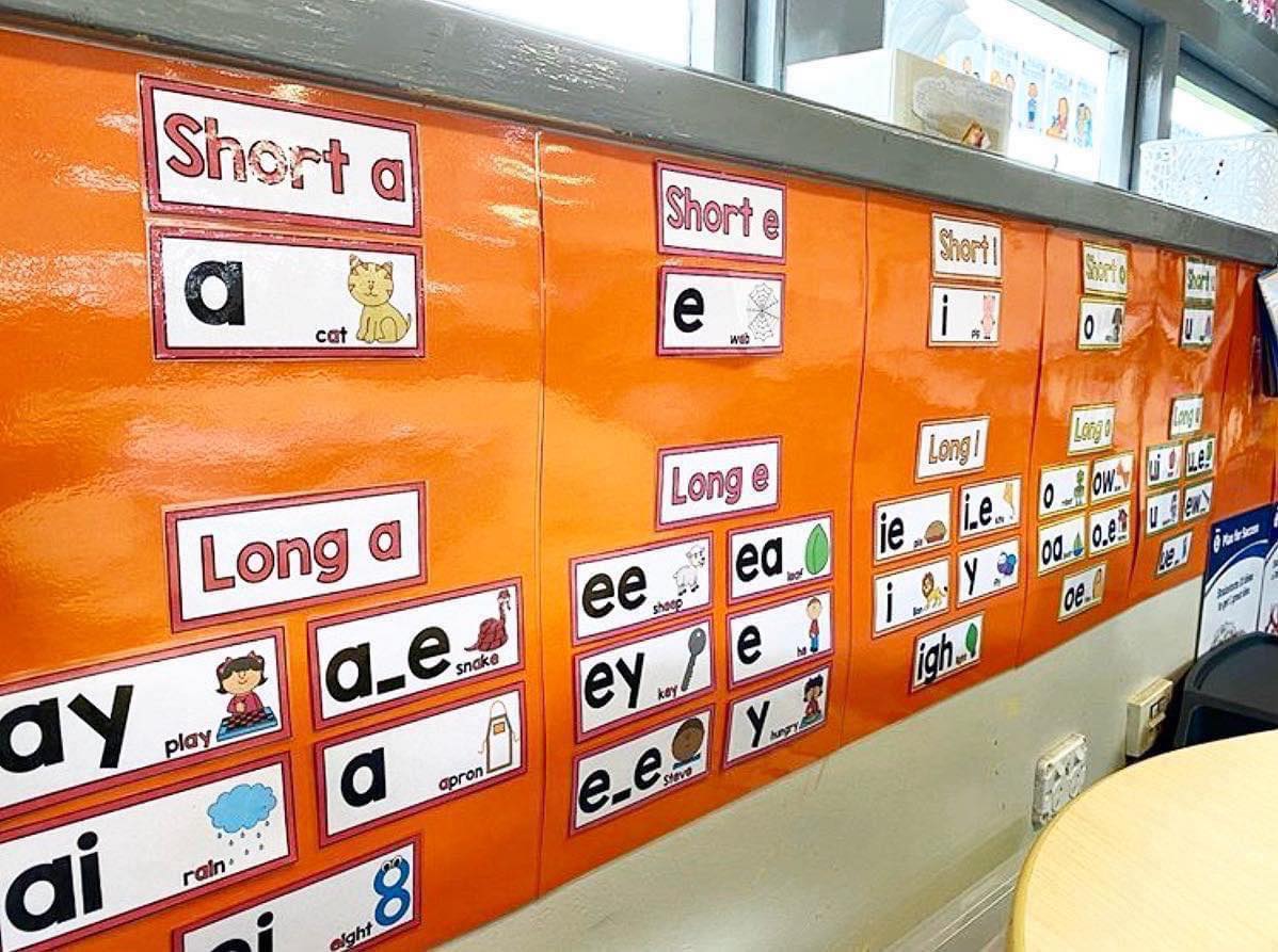 ‘My Short and Long Vowel Sounds... - Tales From Miss D