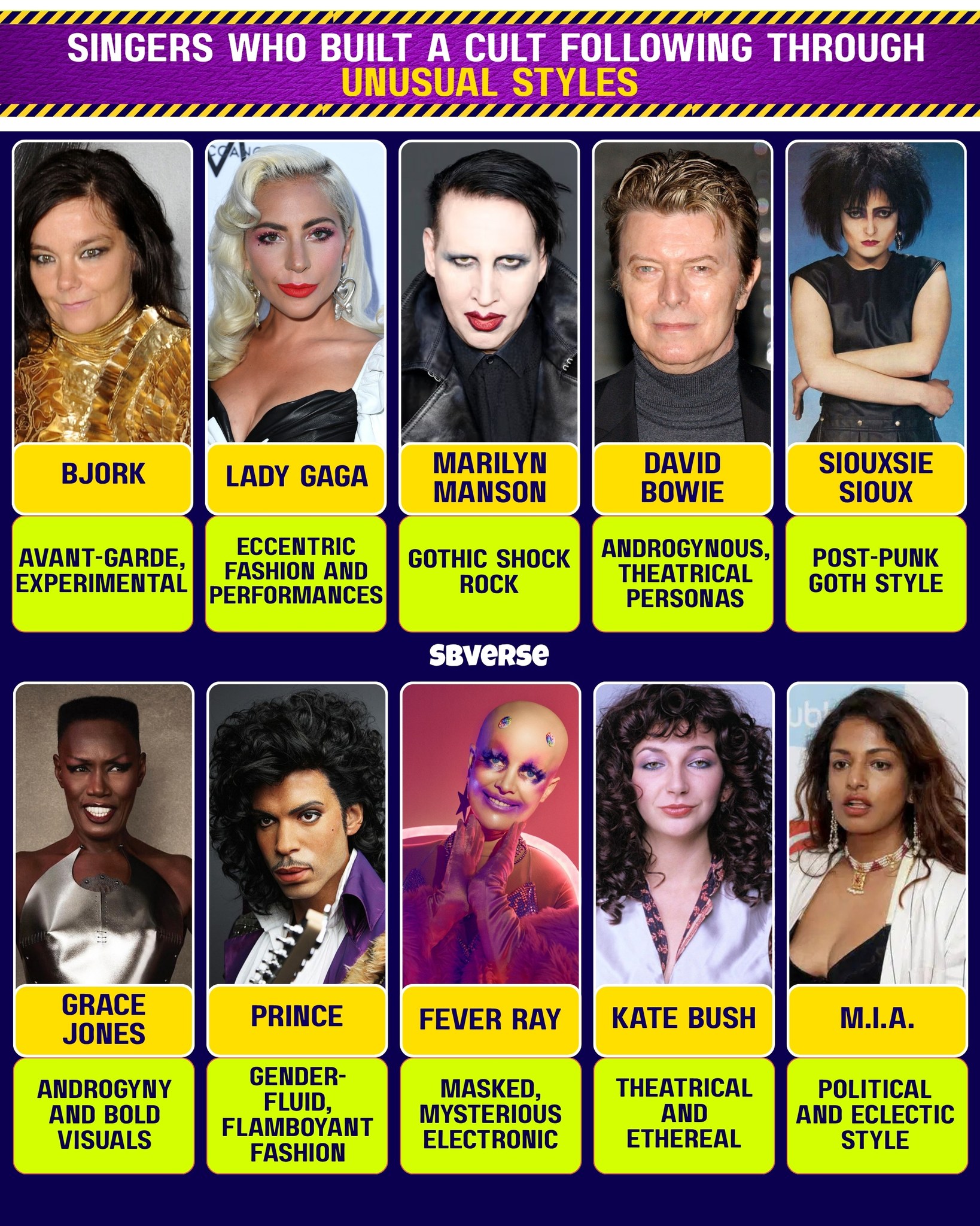 BRAND - 🎬 Actors Who Stepped Into the Shoes of U.S. Presidents 🇺🇸 ...
