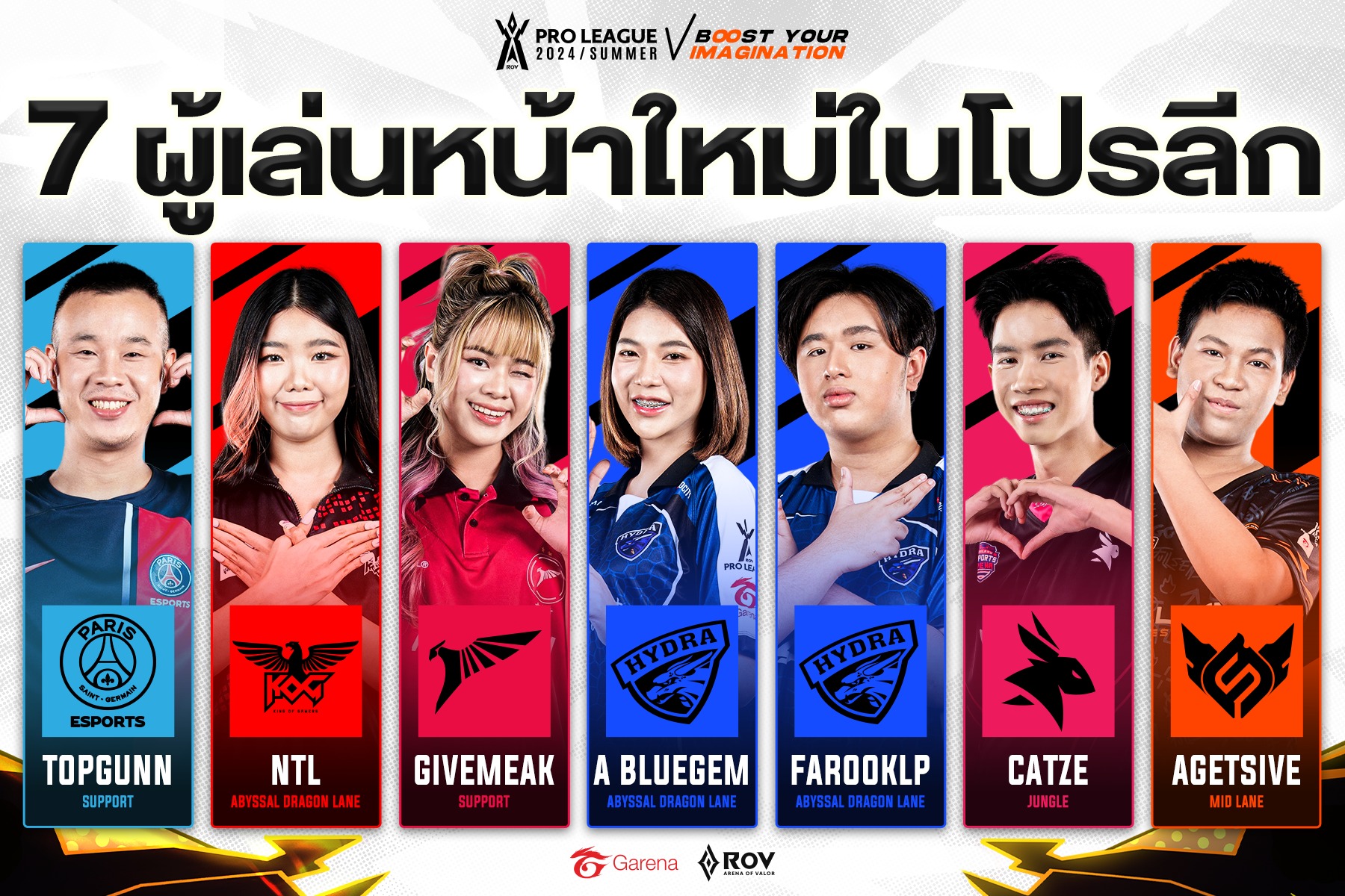 ส่องโฉมหน้า 7... - Garena RoV Thailand
