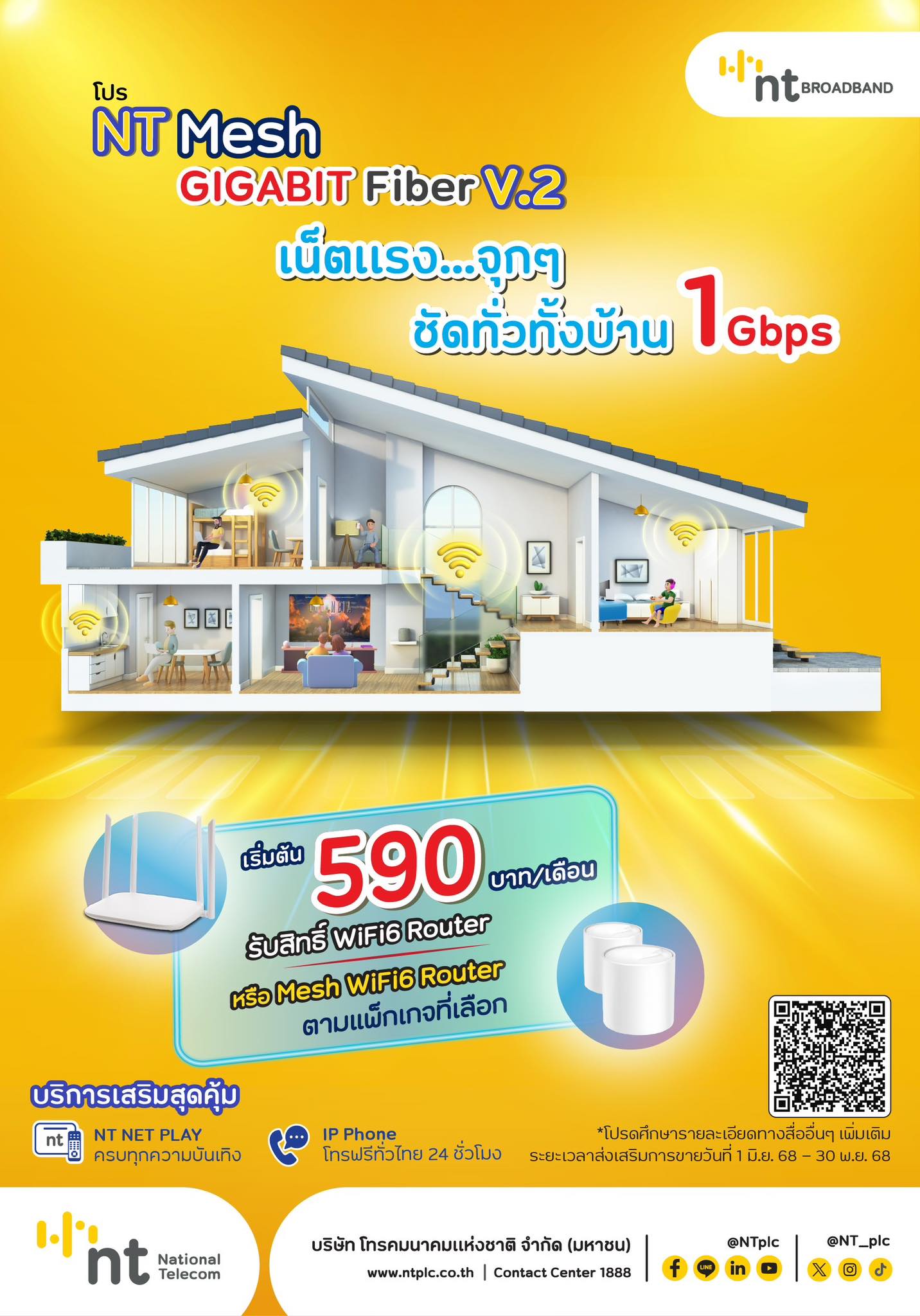 NT - เน็ตแรงบ้านฉัน ชัดทั่วทั้งบ้าน ต้องโปร NT Mesh Gigabit Fiber V.2 ...