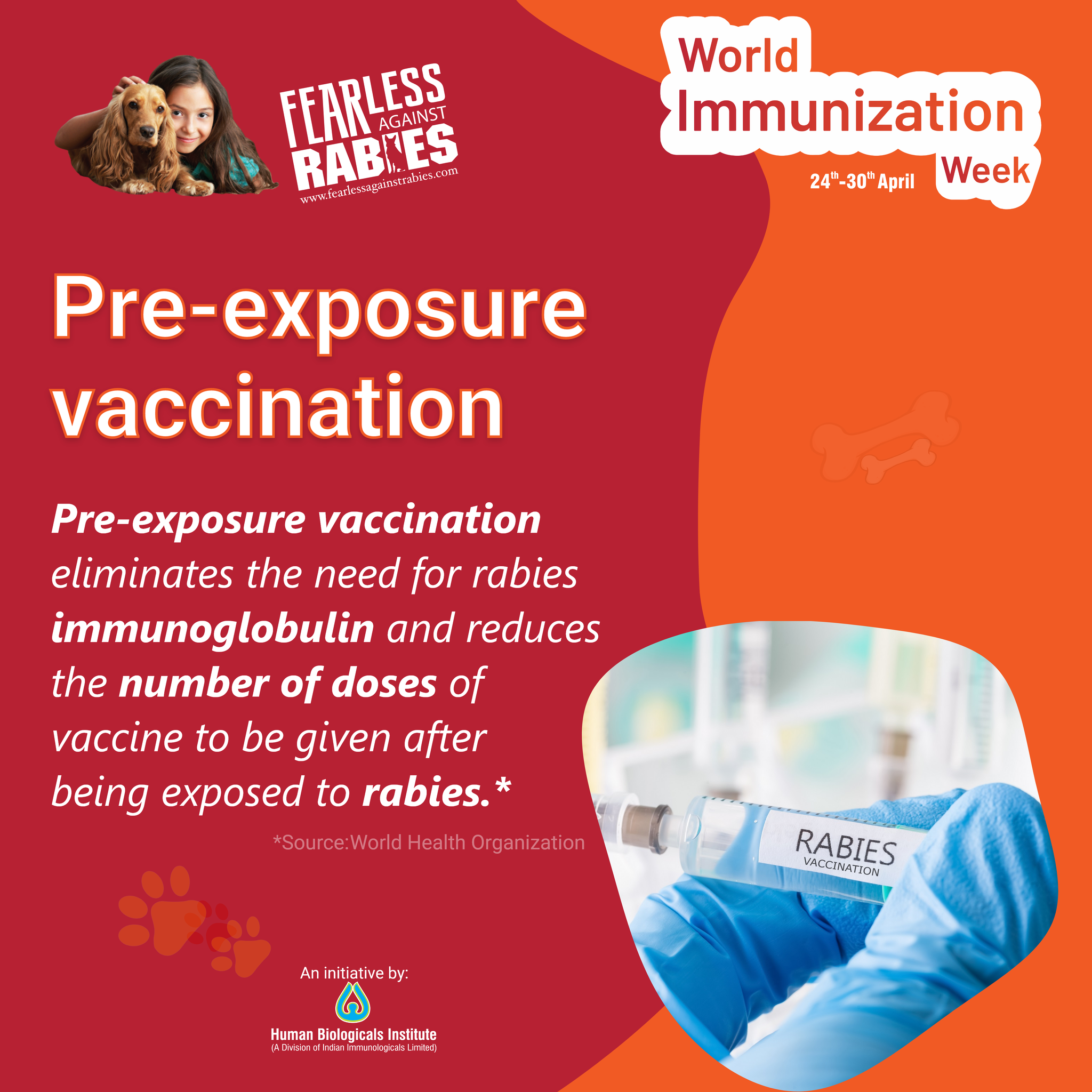 Did you know that pre-exposure... - Fearless Against Rabies | Facebook