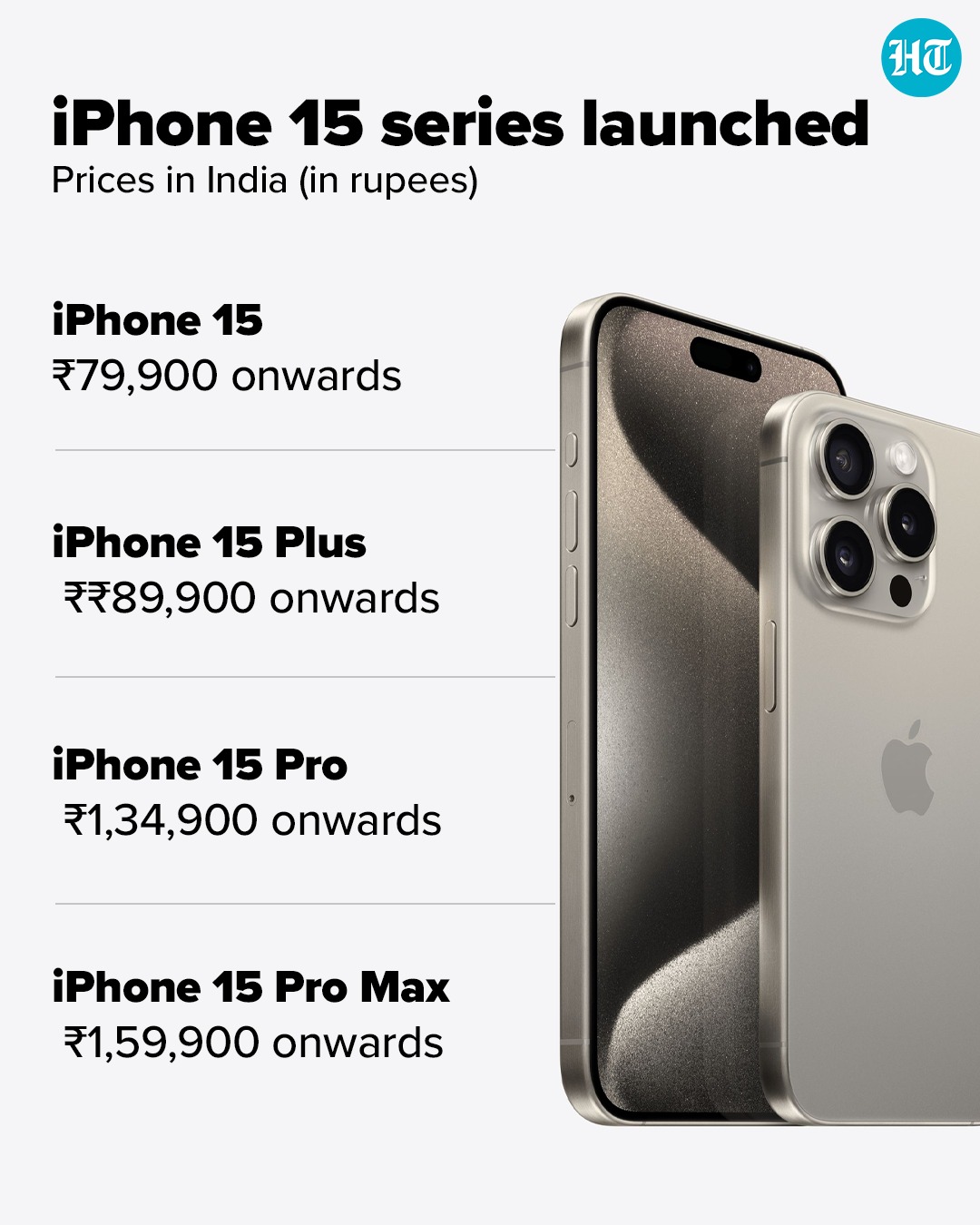 iPhone 15 256GB now available at Rs 62,900 after massive price cut