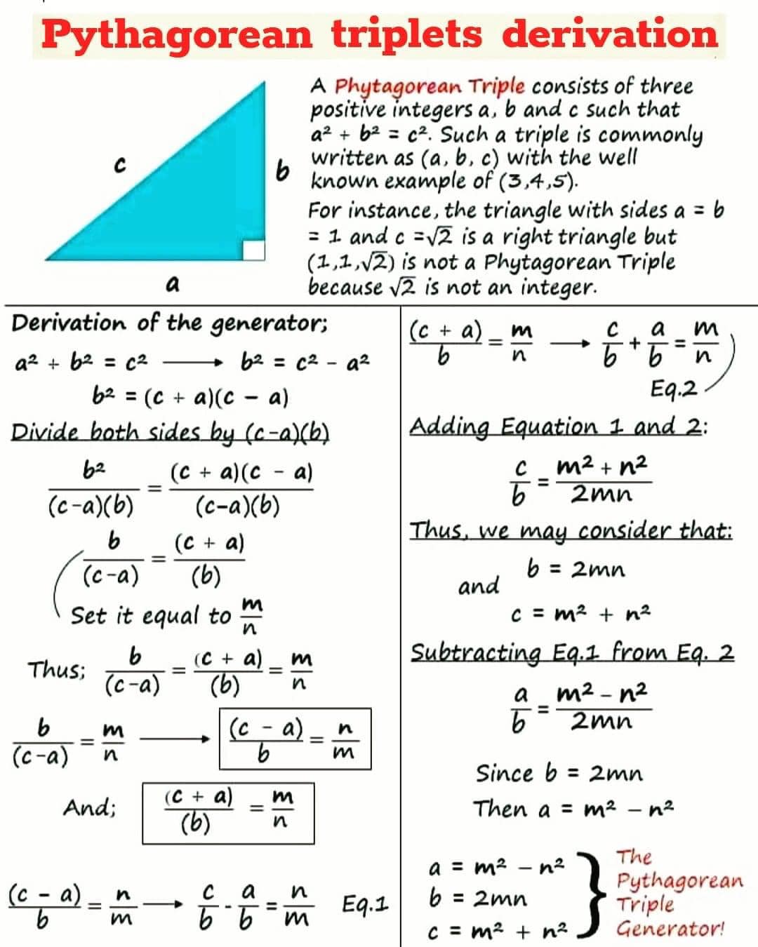 แชร์ได้เลย!! 458 Math formula... - High-Speed Maths.center