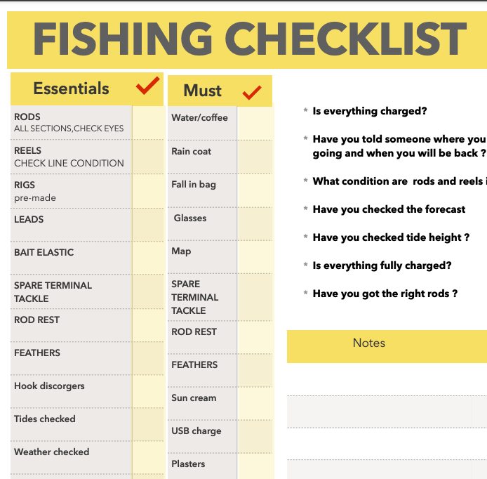 Here is a FREE printable Check list if... - Saltwater Angler