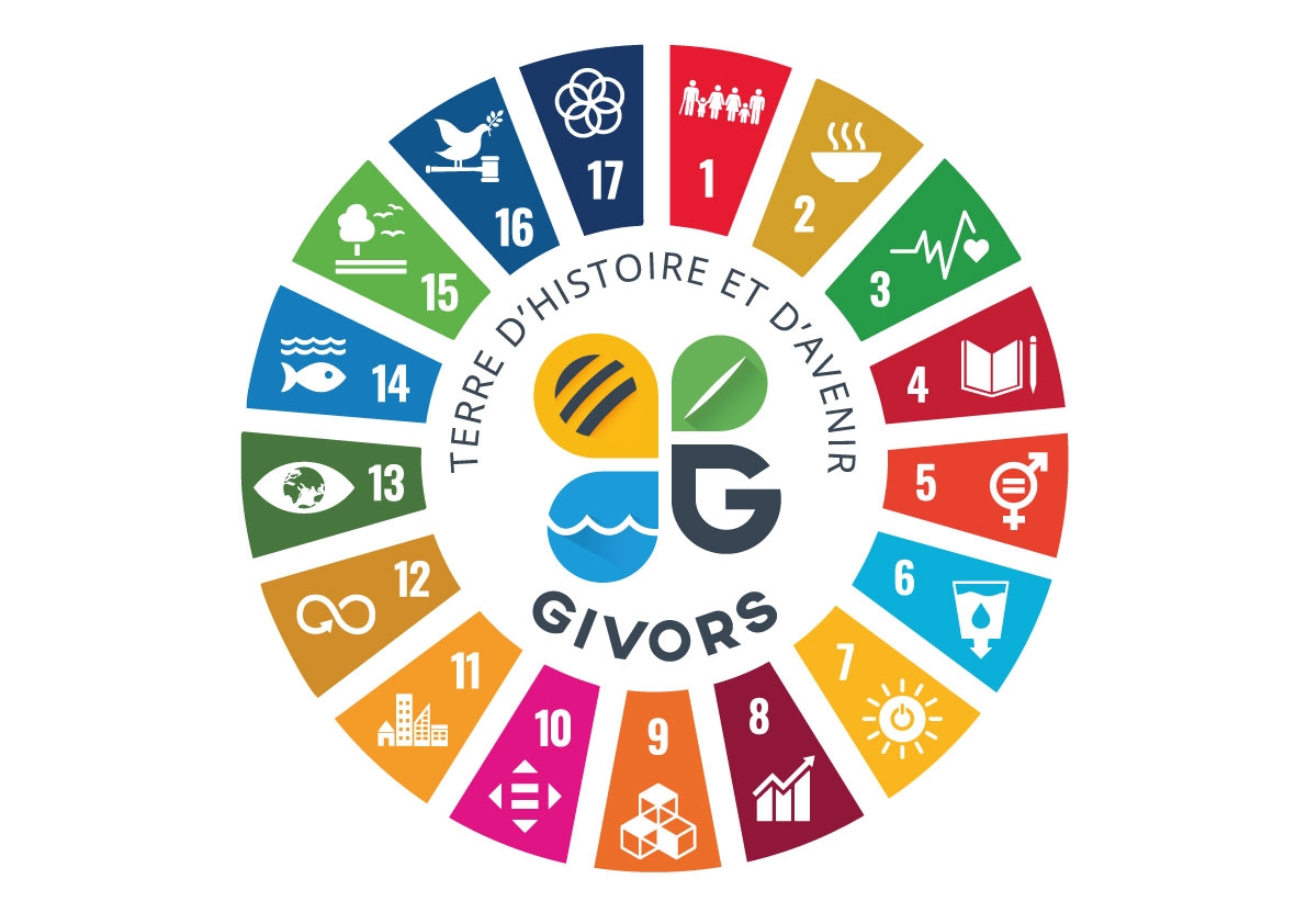 Ville De Givors - 👶 Pré-inscriptions en crèches... | Facebook