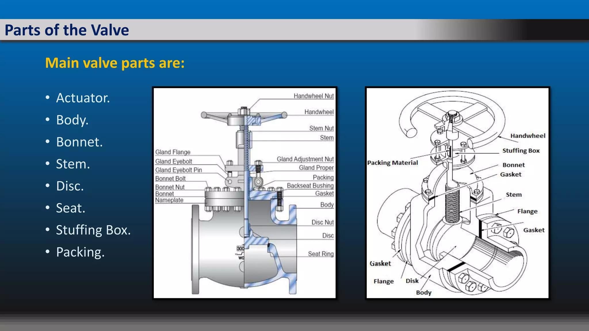 Fire-fighting - What is a Piping Spool? A piping spool is a fundamental ...