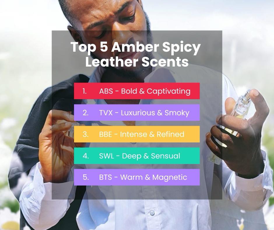 Fragrant - Top 5 Amber Spicy Leather Scents Amber Spicy & Leather ...