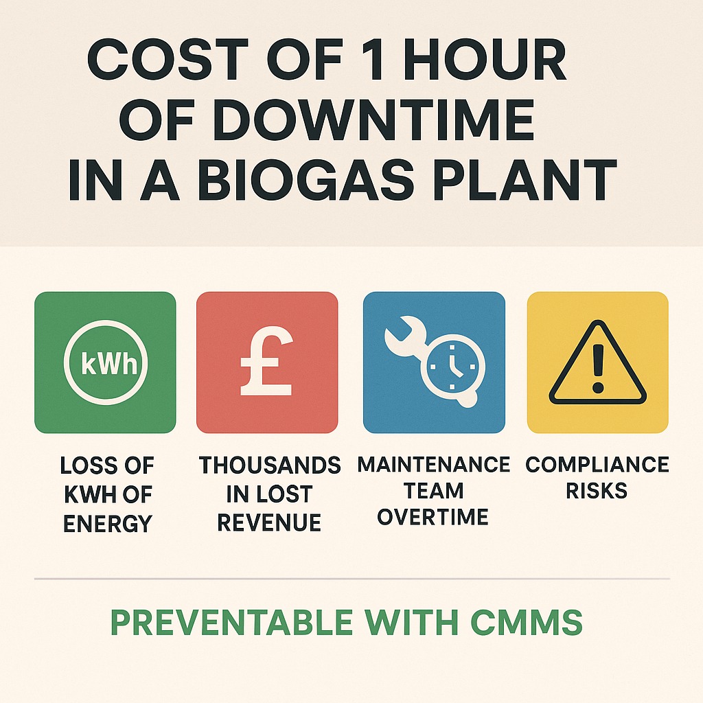 Zebra - The Hidden Cost of Downtime in Biogas Operations In the biogas ...