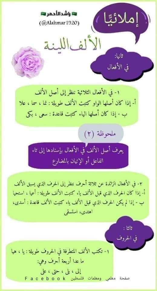 توضيحات حول الالف اللينة الالف معلمي ومعلمات فلسطين Facebook