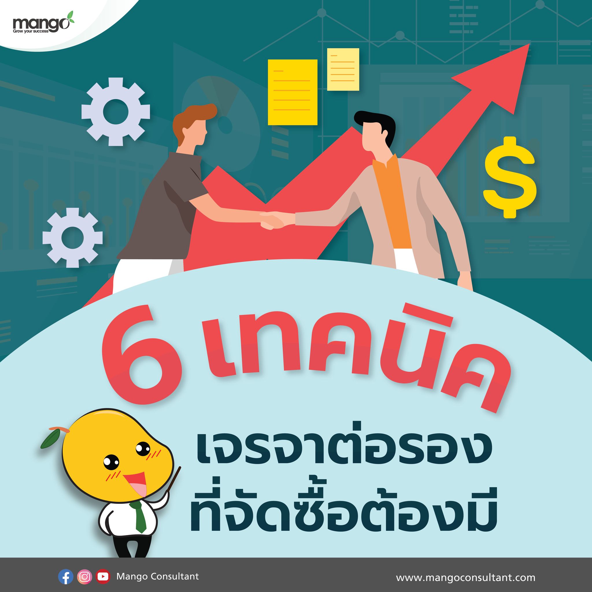 🌟การเจรจาต่อ... - โปรแกรมก่อสร้าง โปรแกรมอสังหา Mango Anywhere | Facebook