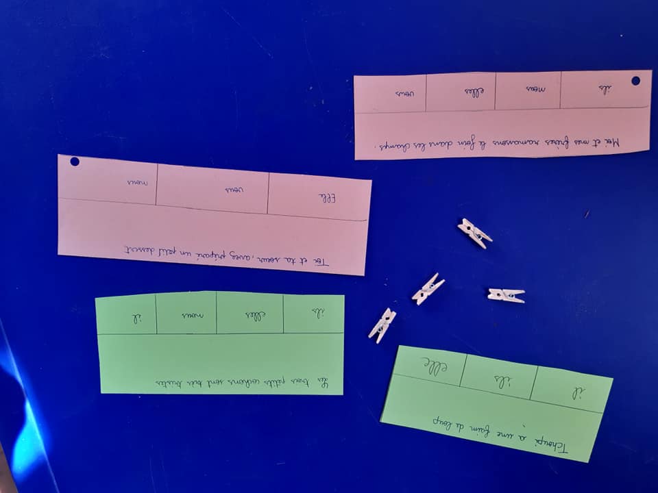 Les pronoms personnels sujets Méthode... - Atelier bilingue