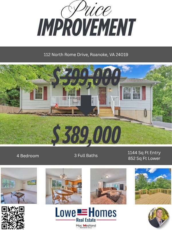 Tony Lowe Real Estate | Troutville VA