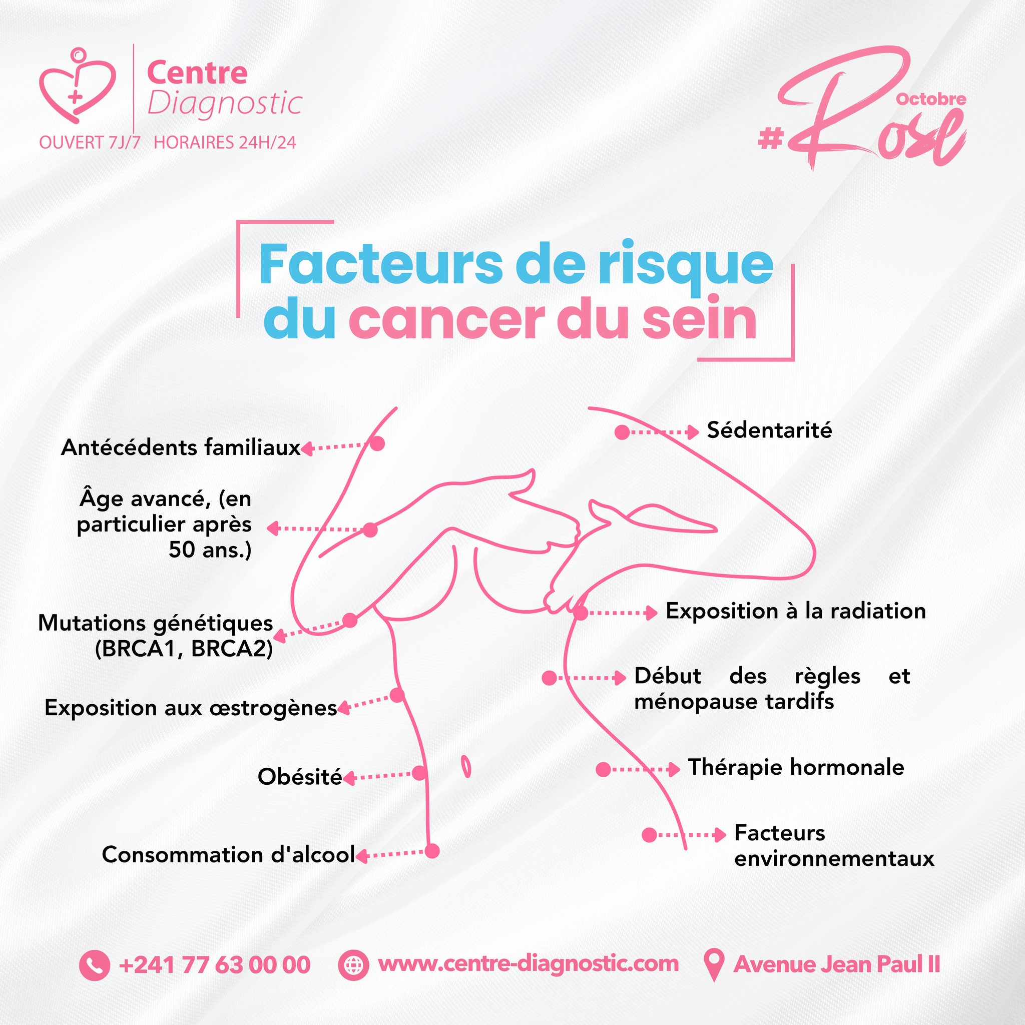 Centre - 🌸 Saviez-vous qu'il existe plusieurs facteurs de risque du ...