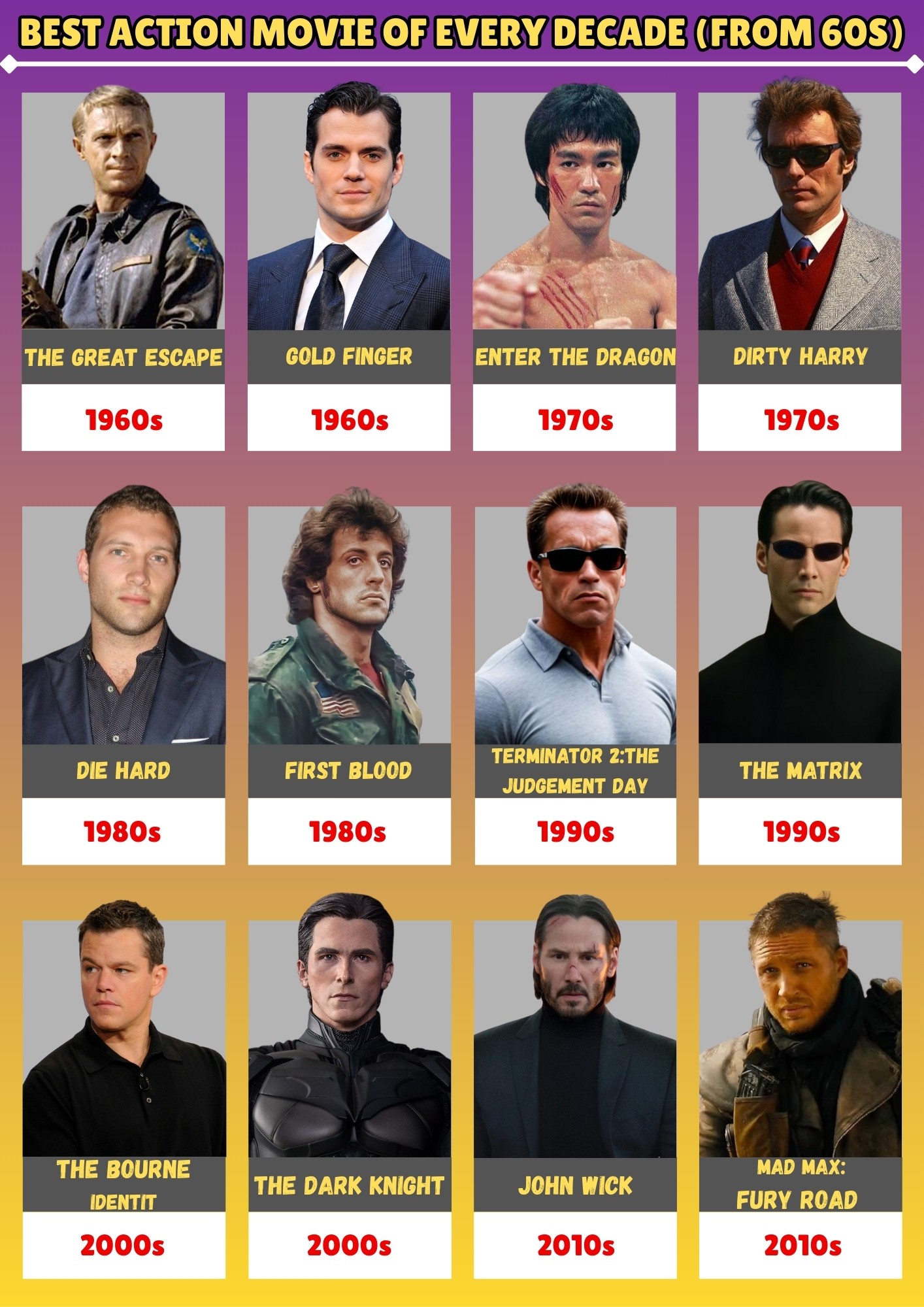 The Daily - Best Action Movie Of Every Decade | #thegreatescape # ...