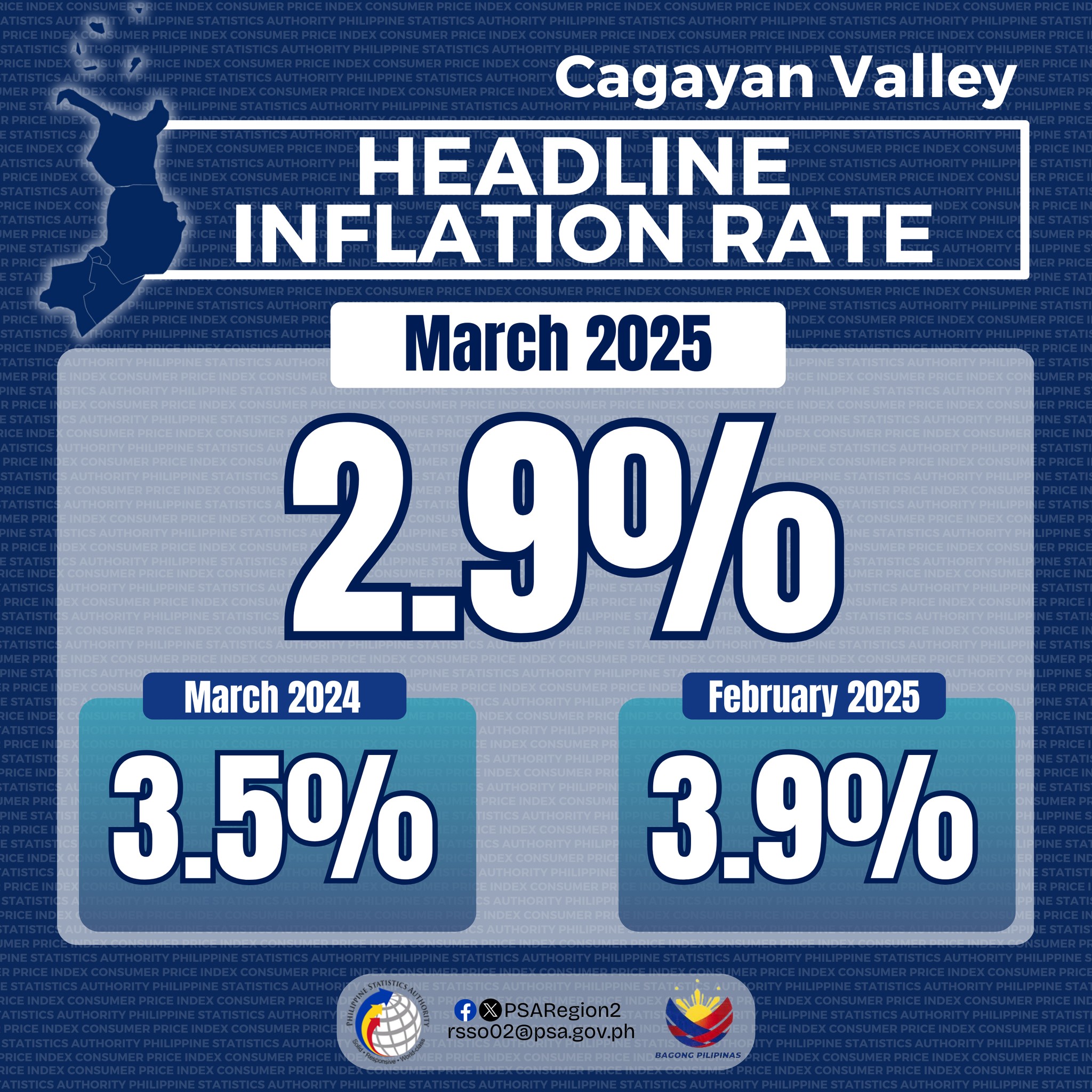 PSA Region II Cagayan Valley - 𝐈𝐧𝐟𝐥𝐚𝐭𝐢𝐨𝐧 𝐑𝐞𝐩𝐨𝐫𝐭 Summary Inflation ...