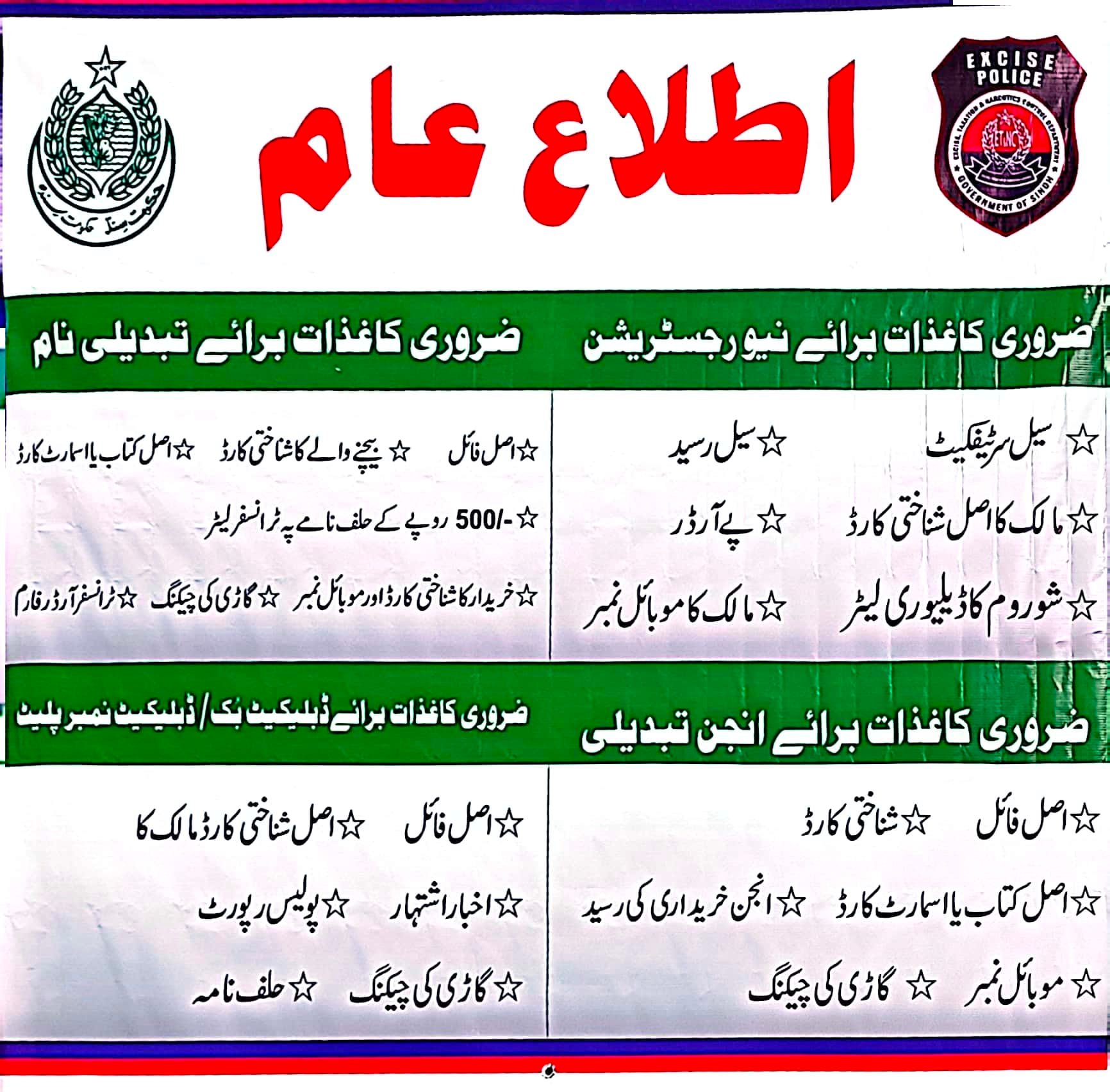 Unofficial Excise, Taxation & Narcotics Control Department Khairpur ...