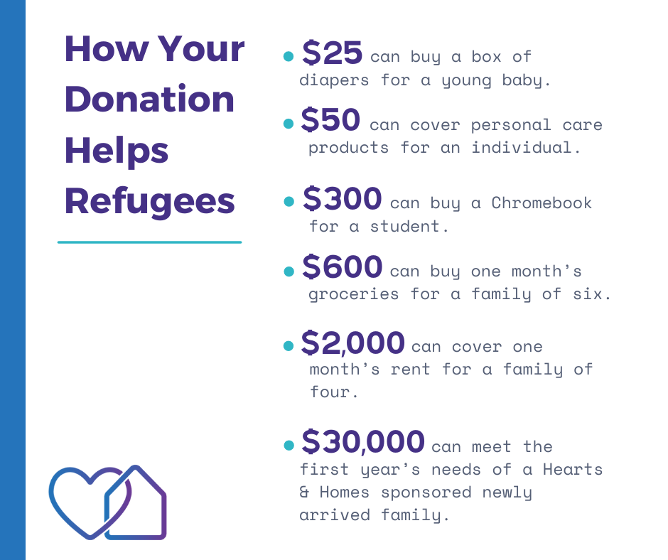 Thousands of Afghans face... - Hearts and Homes for Refugees | Facebook