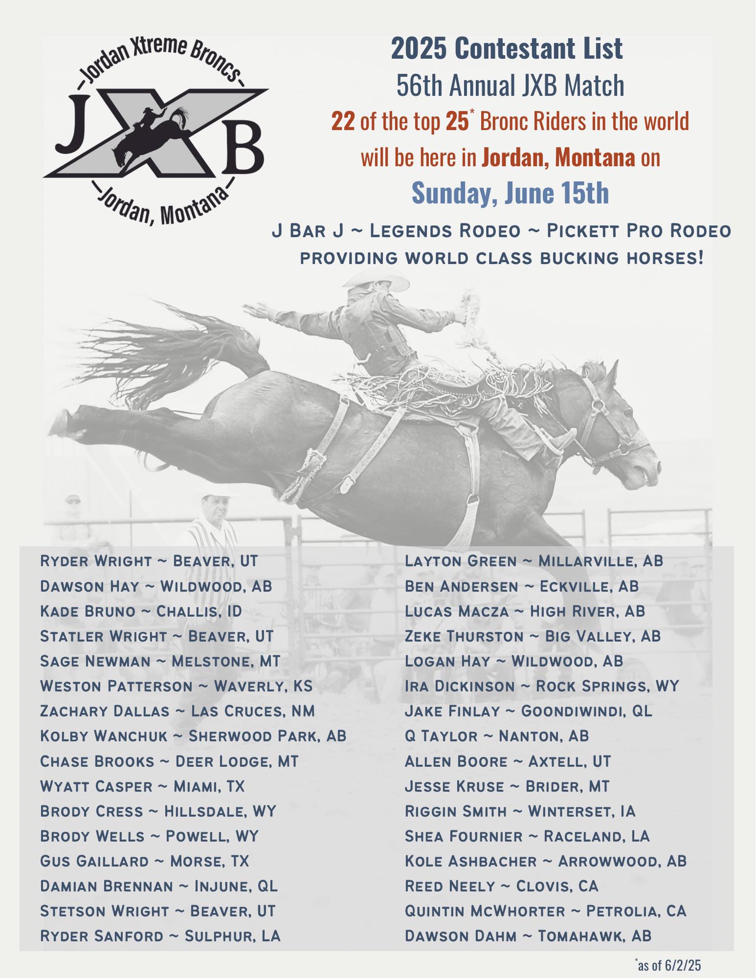 Jordan - 🥁🥁 Ladies and Gentlemen, your 2025 Contestant List for the ...