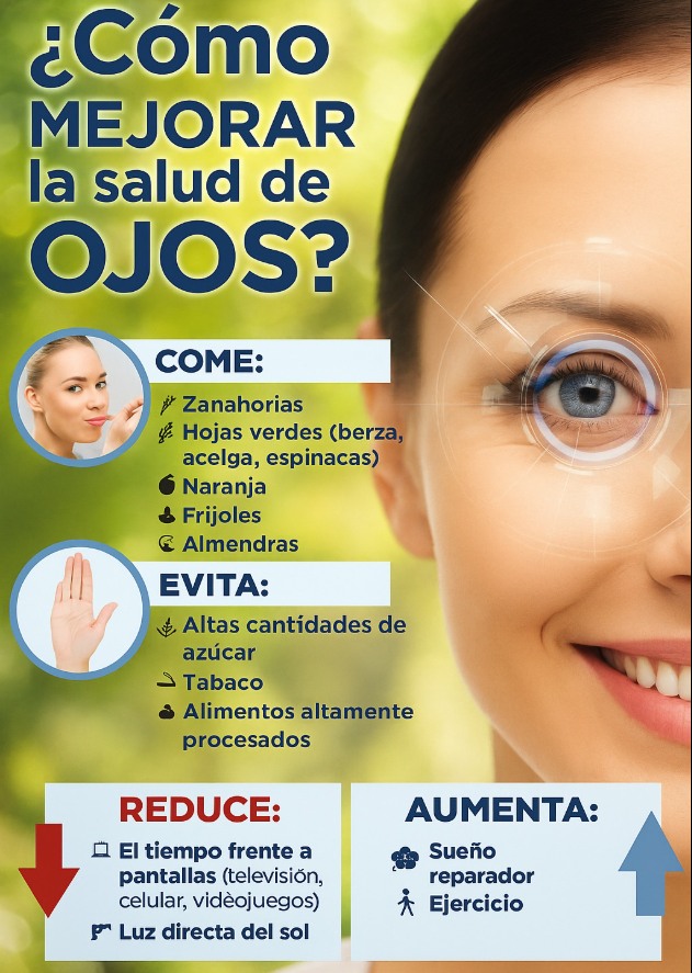Recetas Para Mejorar La Vista | Asi puedes mejorar la salud de tus ojos ...