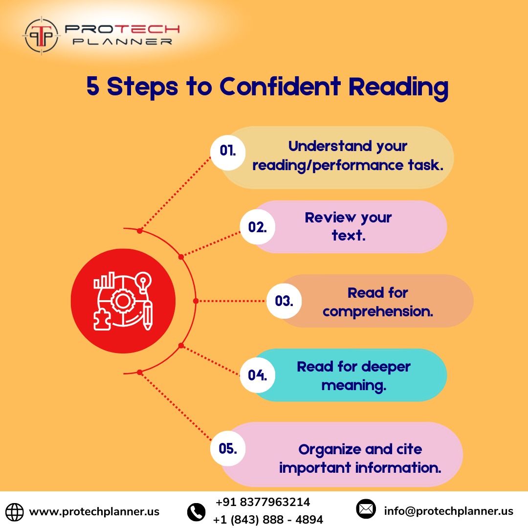 5 Steps to Confident Reading >>... - Pro Tech Planner | Facebook