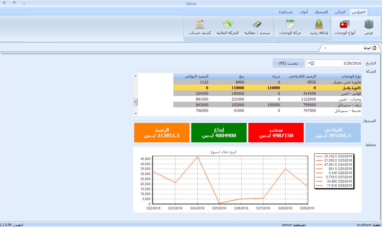 Issamsoft برنامج شحن الرصيد بواسطة الكمبيوتر فليكسي شحن على الهوا الاصدار 1 1 برنامج Ustore هو برنامج محاسبة مبس ط لايحتاج إلى خبرة سابقة أو تخصص في مجال المحاسبة لتشغيله واستثماره هذا