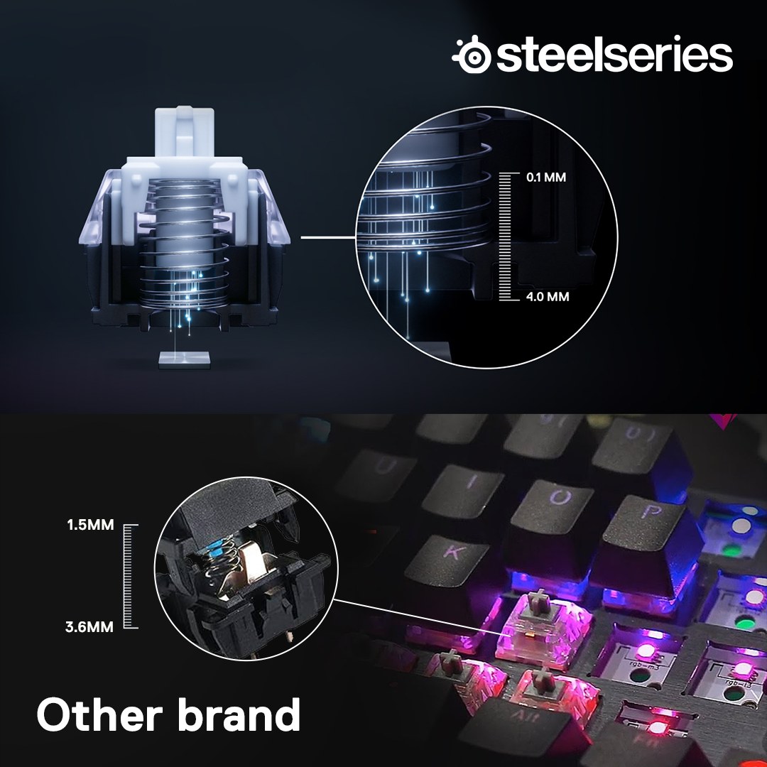 SteelSeries - The Apex Pro has an actuation so deep, that no other ...