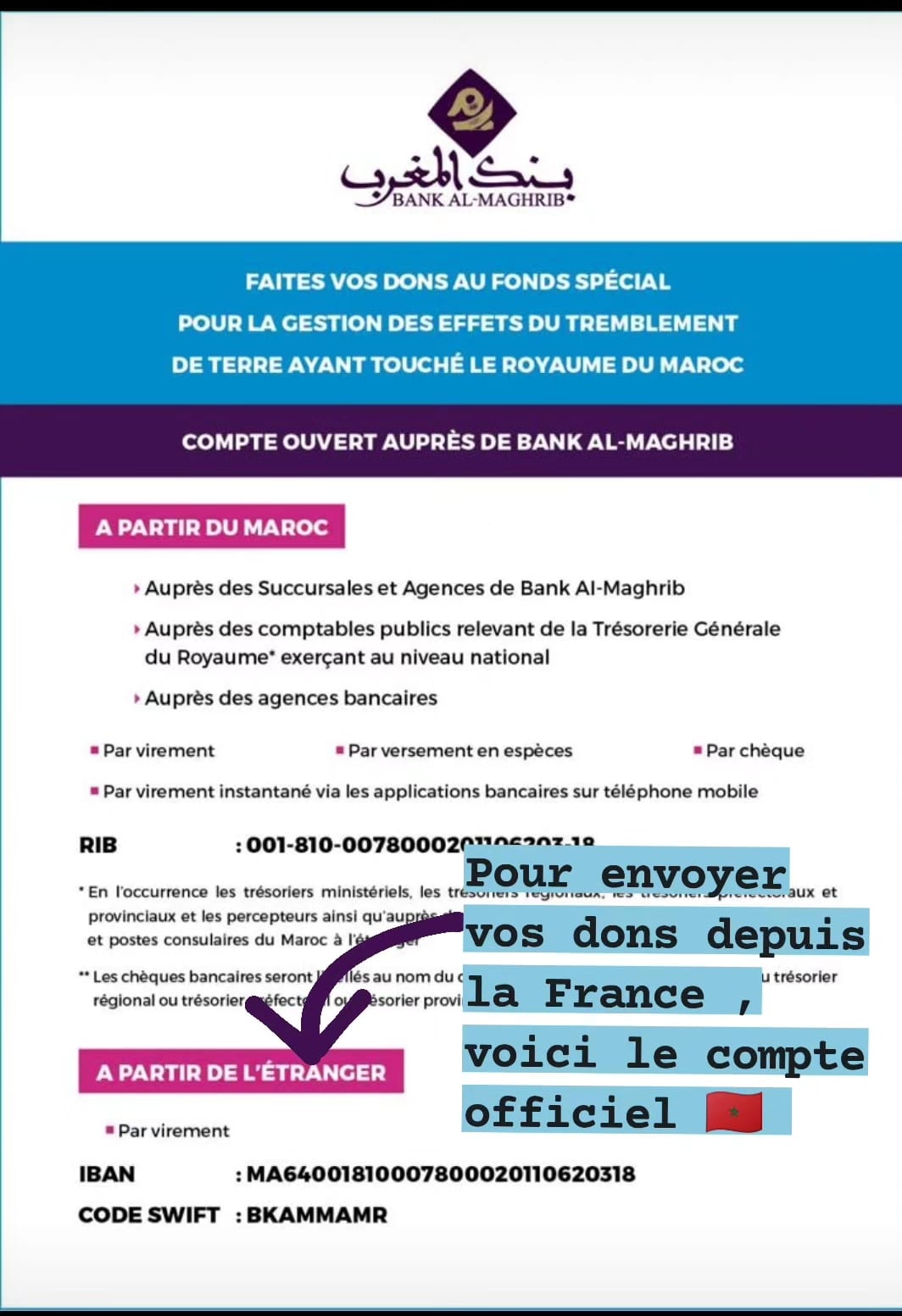 Transgénération'Ailes - 🇲🇦 ️Pour pouvoir faire vos dons depuis la ...