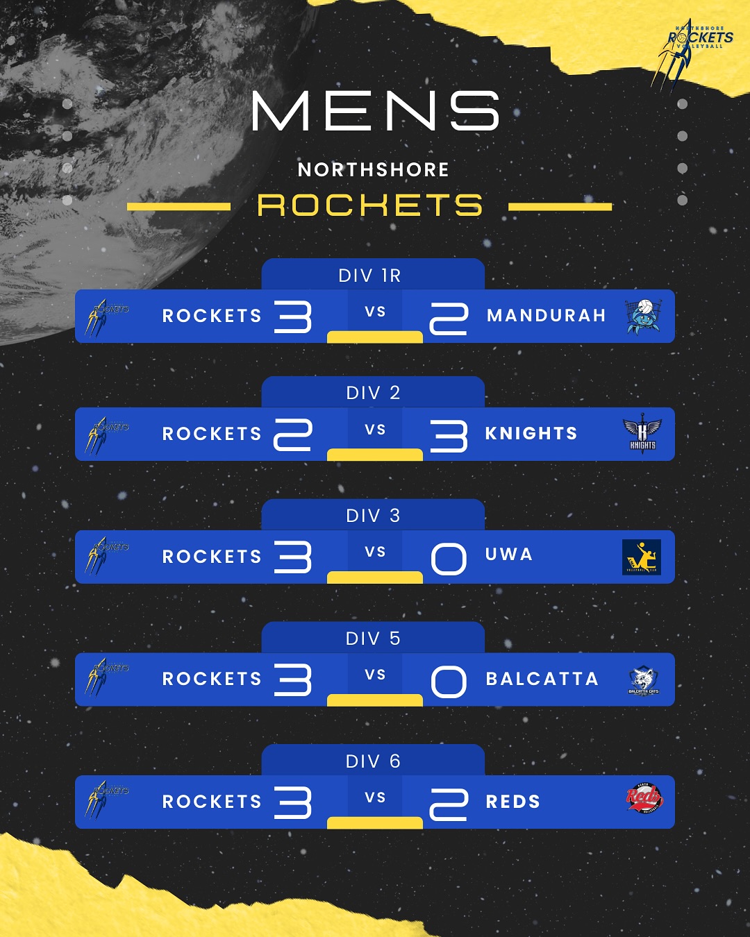Northshore Rockets Volleyball Club | Perth WA