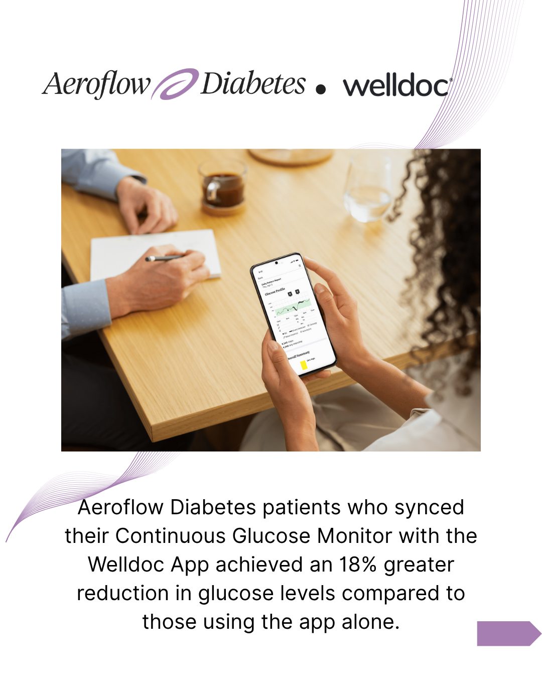 Aeroflow Diabetes | Arden NC