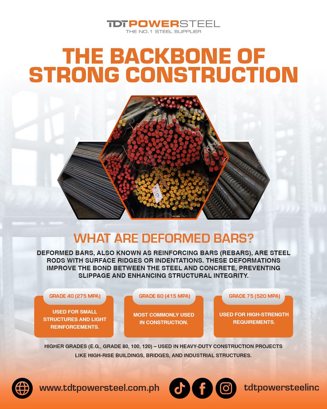 🔩 What Are Deformed Bars?... - TDT Powersteel Corporation | Facebook