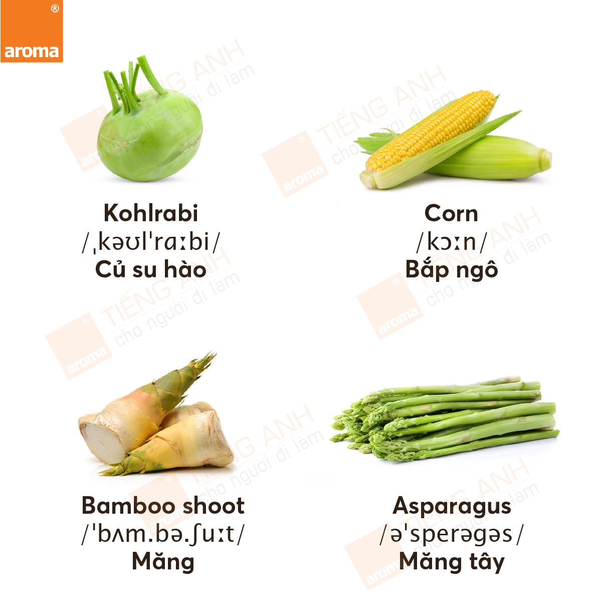 Tên những loại rau củ bằng... - Tiếng Anh Cho Người Đi Làm