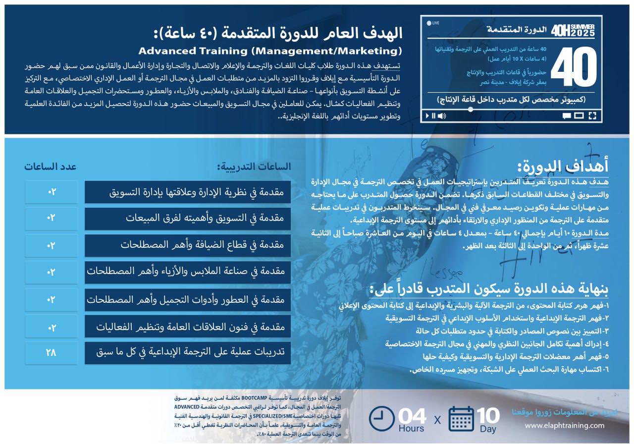 Elaph Training - 📢شباب المترجمين النشط، تحية منا لجهودكم ومحاولاتكم لحل ...