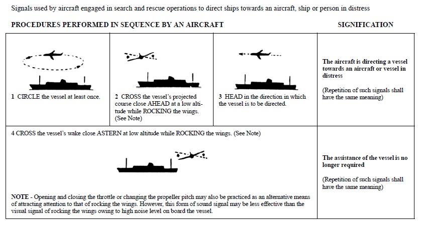 SAR operation signal to direct a... - Principle Navigation | Facebook
