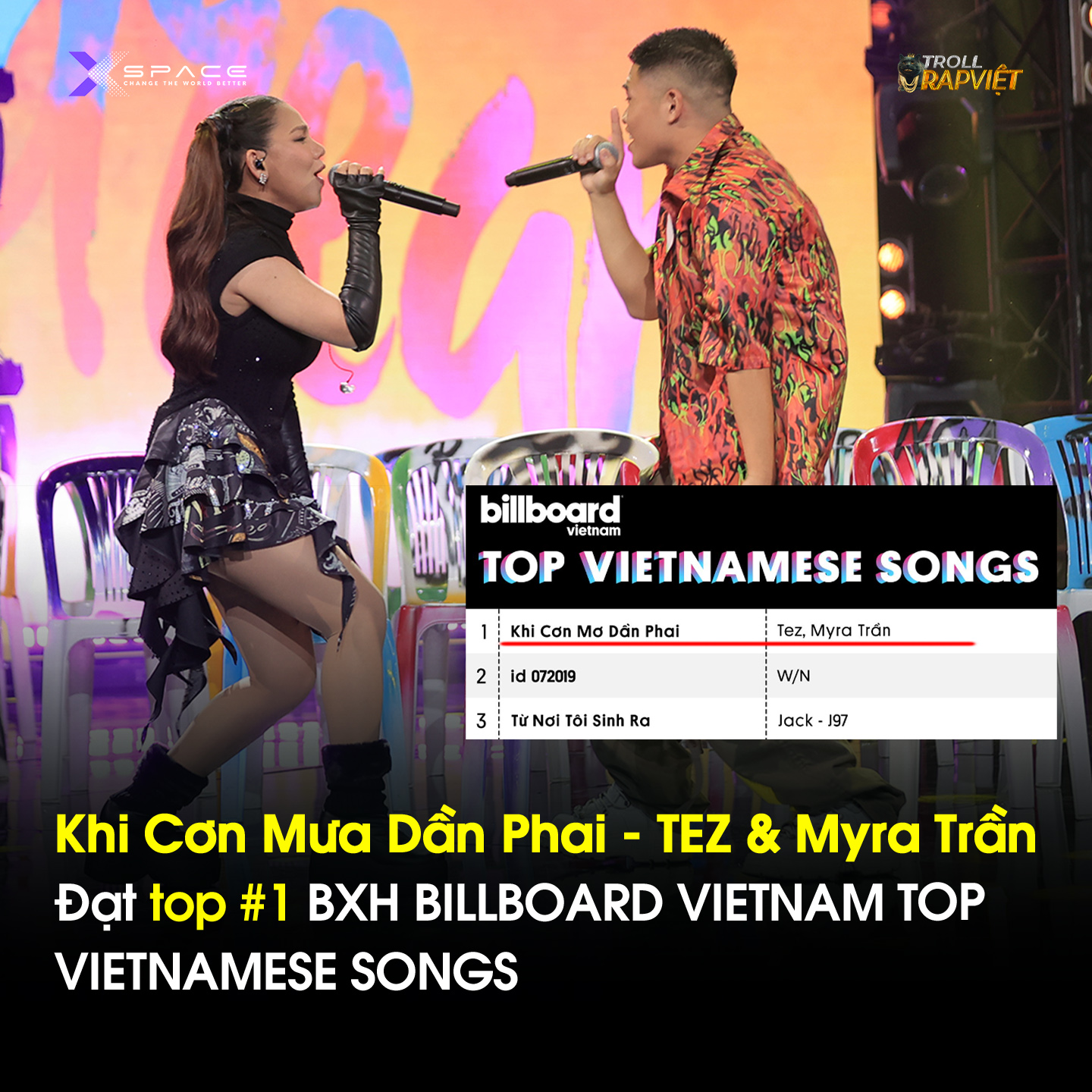 Troll Rap Việt - Một tuần mới với nhiều biến động tại BXH...