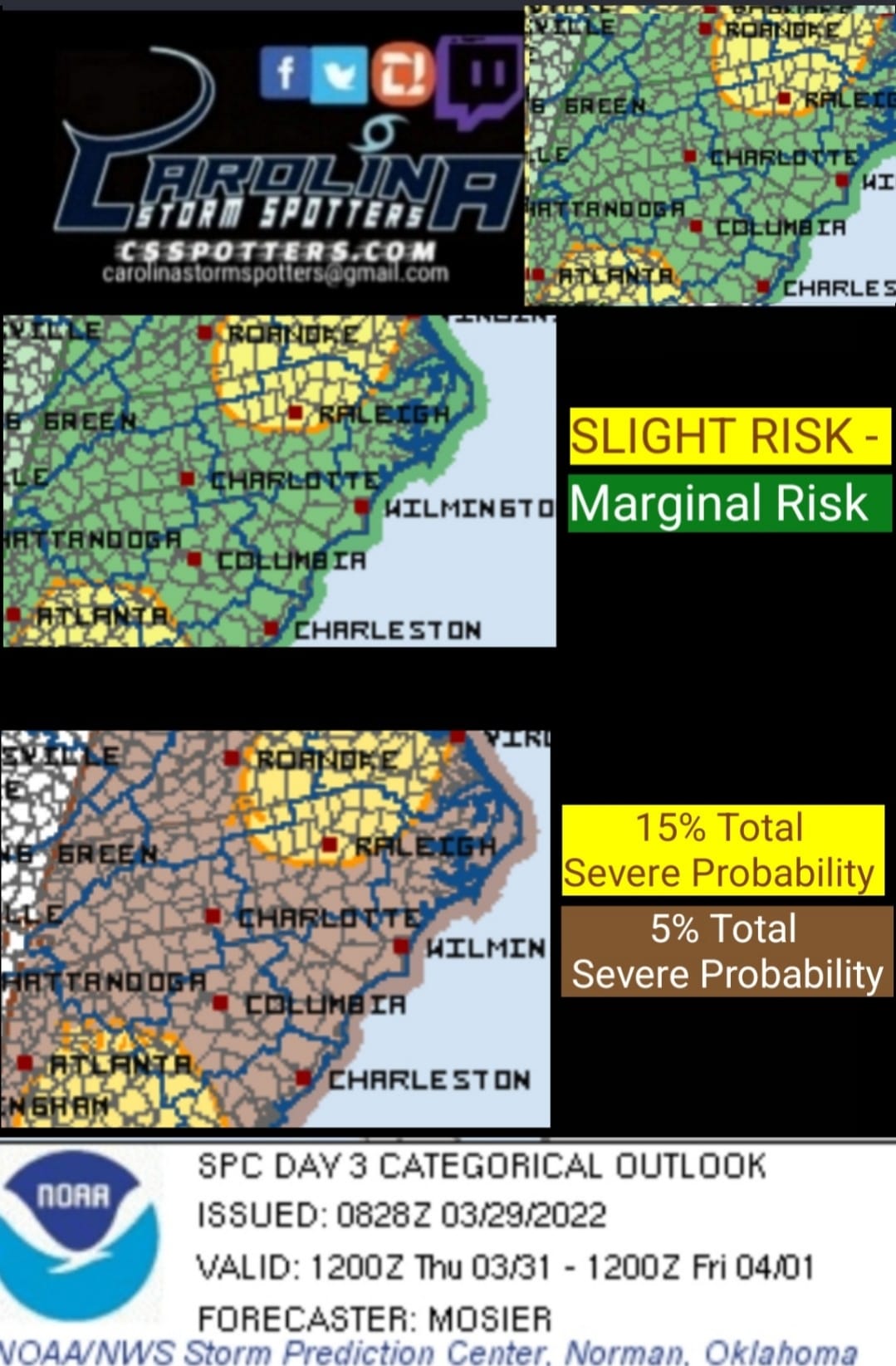 Good Tuesday Afternoon CSS... - Carolina Storm Spotters | Facebook