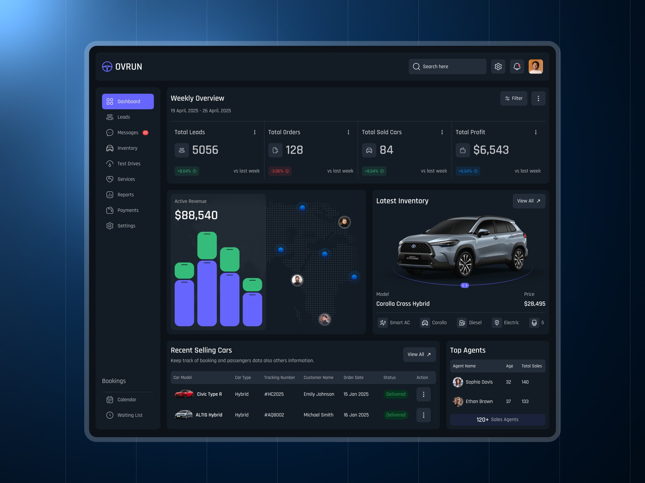 Design - Did a simple Automotive Dealership Management CRM dashboard ...